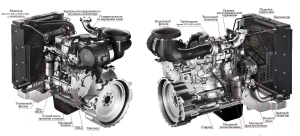 Дизельный генератор ТСС АД-80С-Т400-1РМ20 016264 стационарный фото