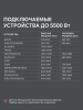 Бензиновый генератор  GRS 6500 E