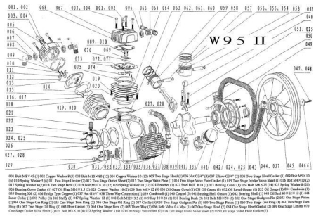 Крышка подшипника для w95-10 (10 бар)