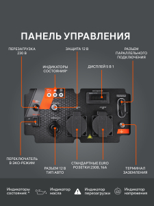 Бензиновый генератор PATRIOT iGX 4000 W 471102340 для дачи бесшумный фото