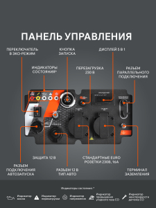 Бензиновый генератор PATRIOT iGX 4000 AWSP 471102341 для дачи бесшумный фото